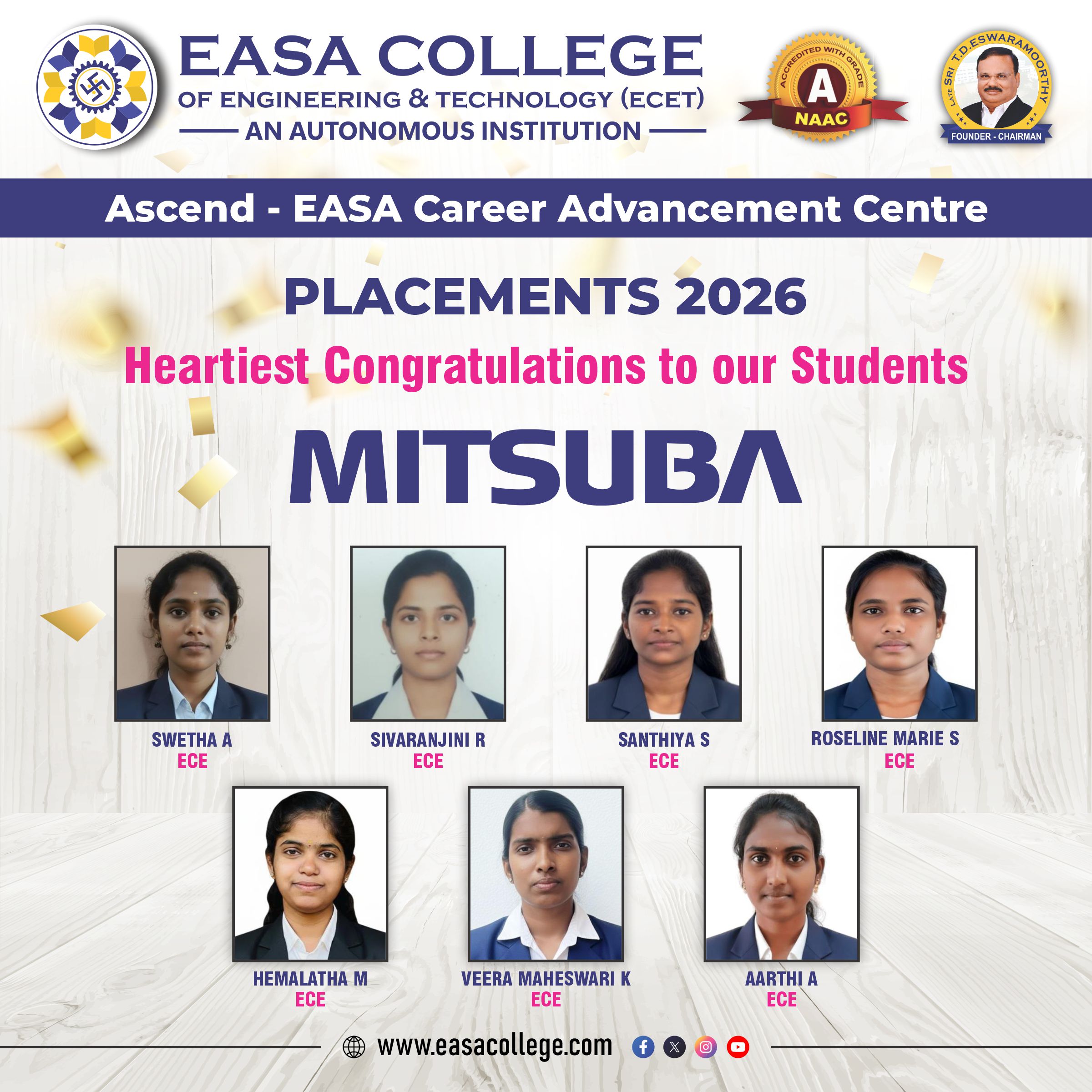 Placed Student